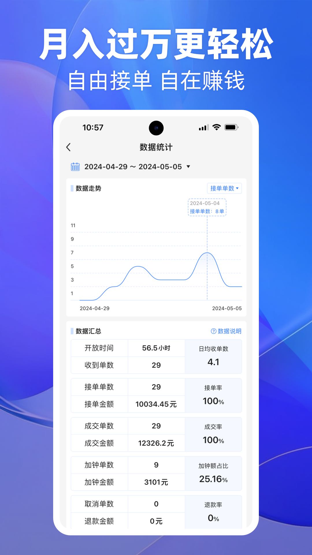 上单v2.2.2截图1