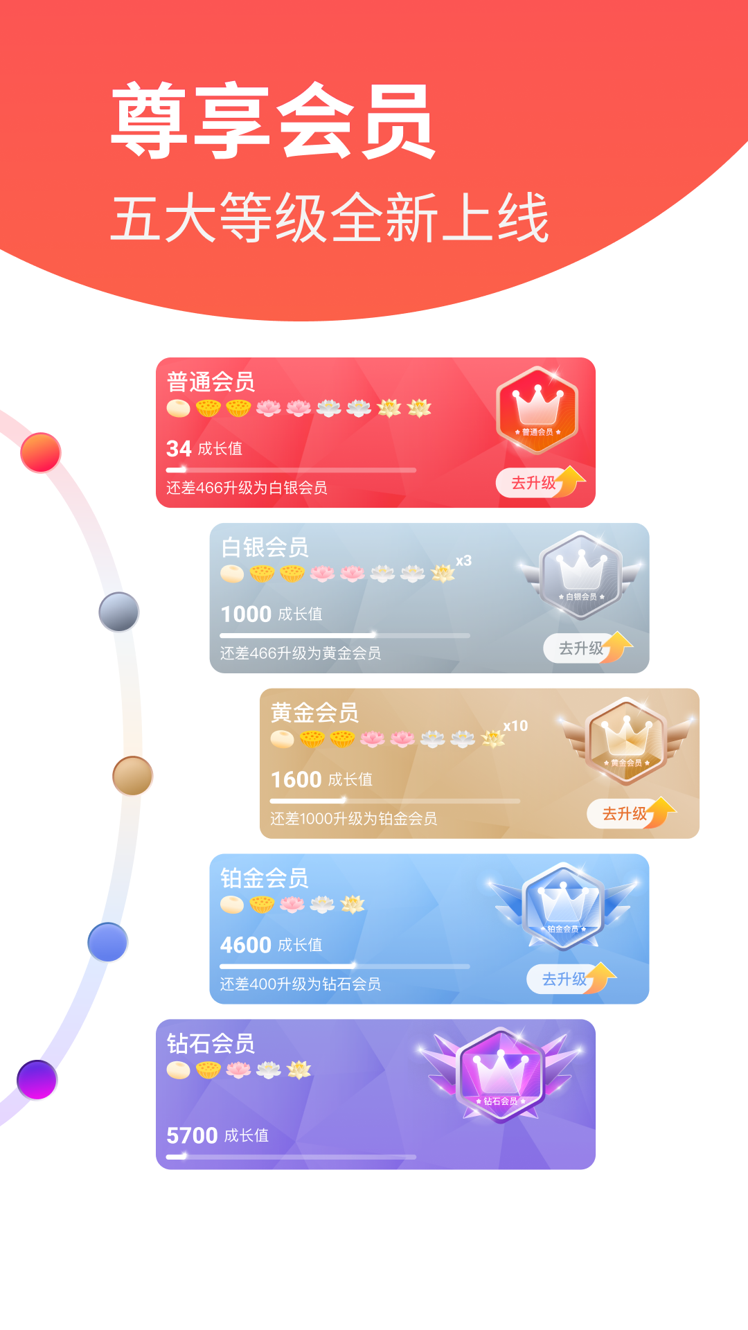 莲花GOv5.0.10截图1