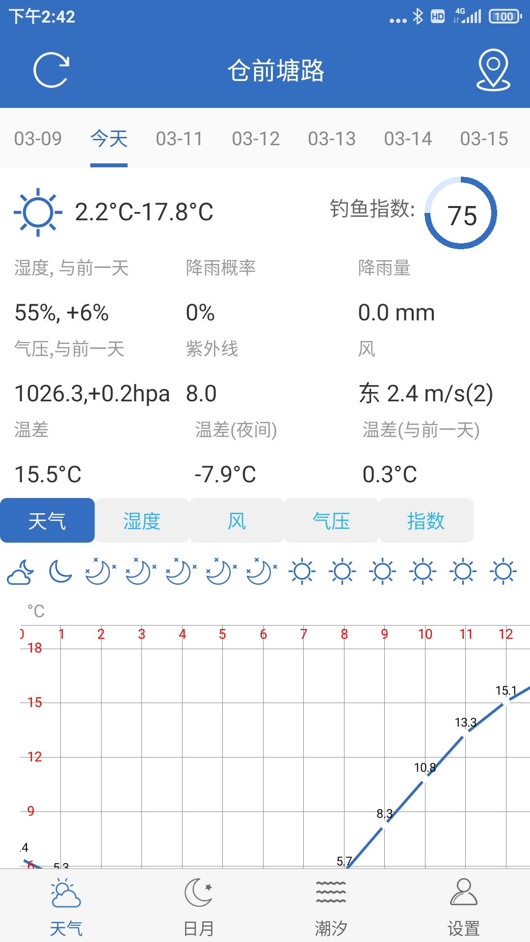 钓鱼天气v4.2截图5