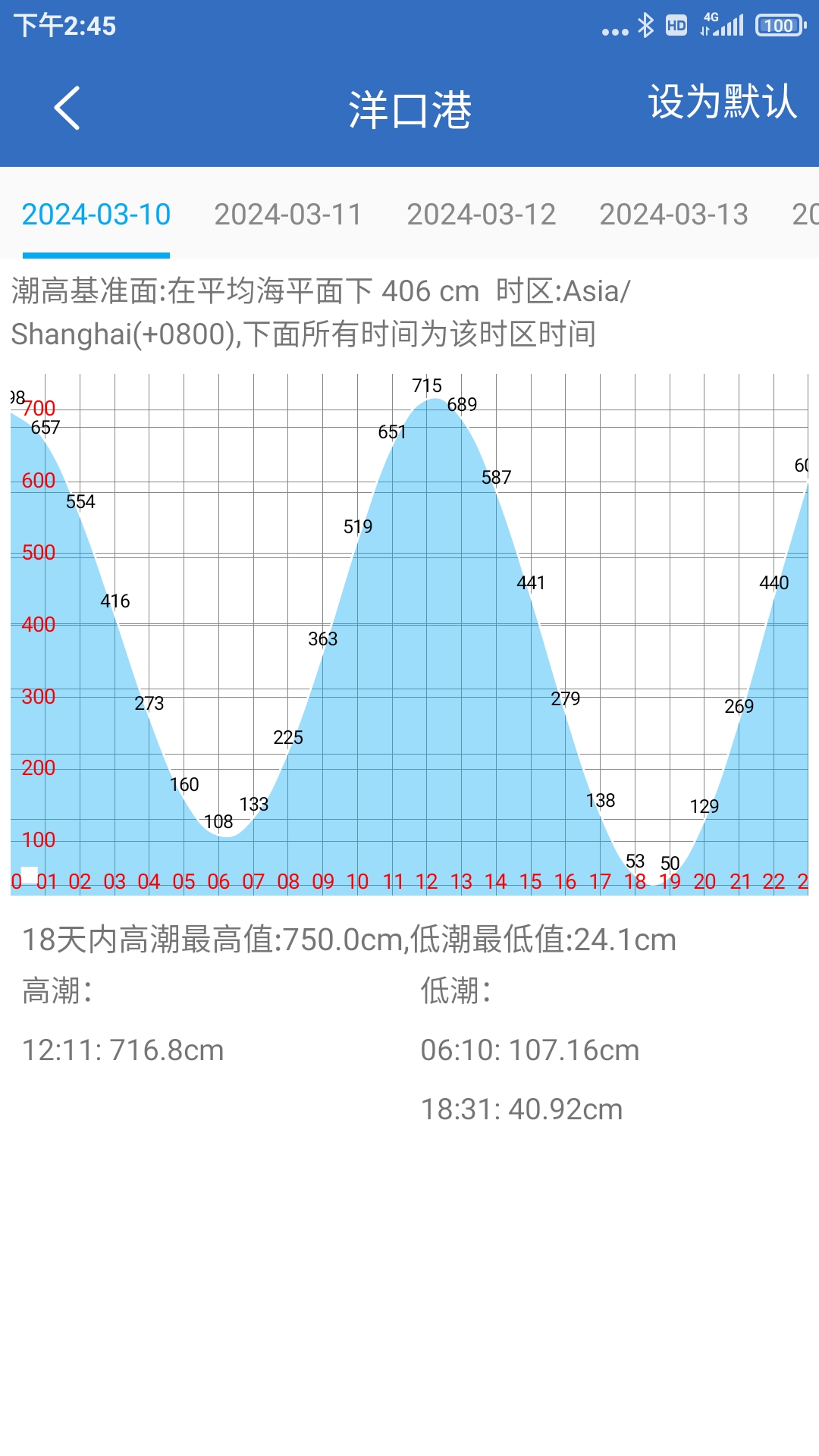 钓鱼天气v4.2截图2