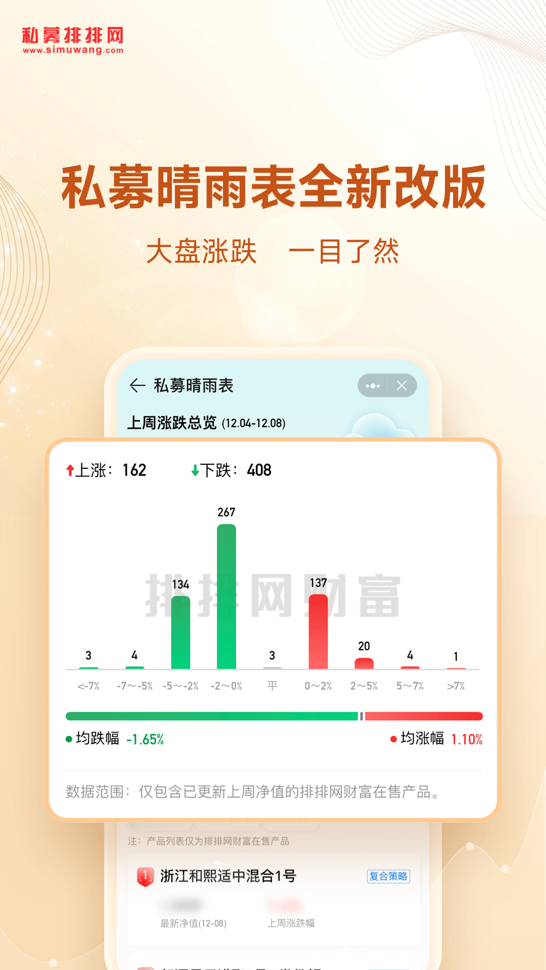 私募排排网v9.2.1截图1