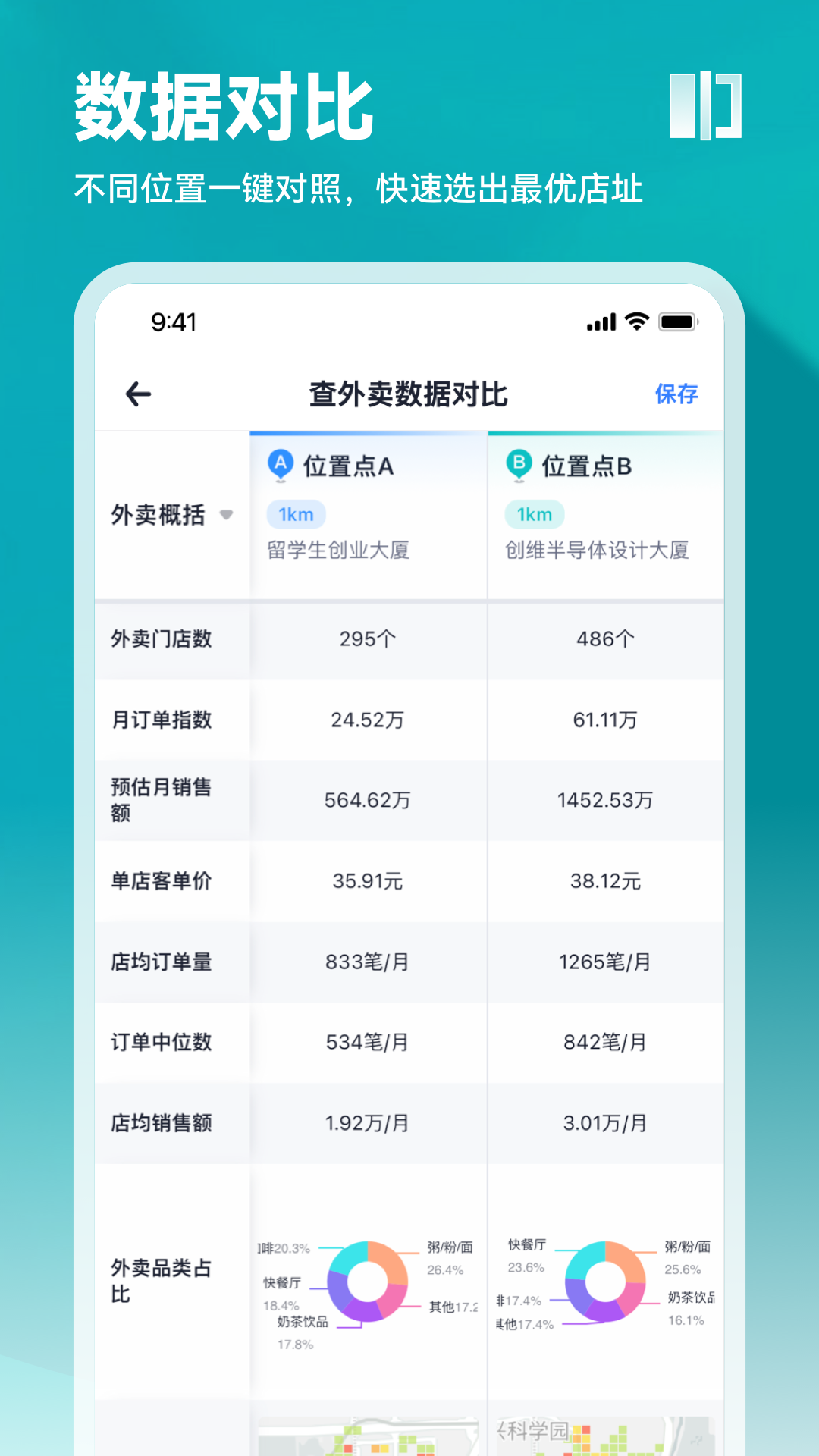 上上参谋截图4