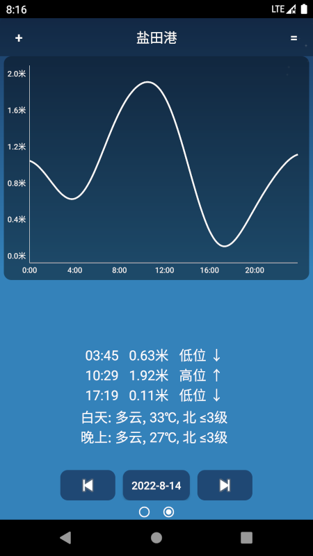 潮汐预报截图2