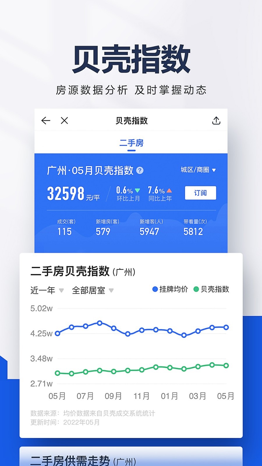 贝壳找房v3.01.30截图2