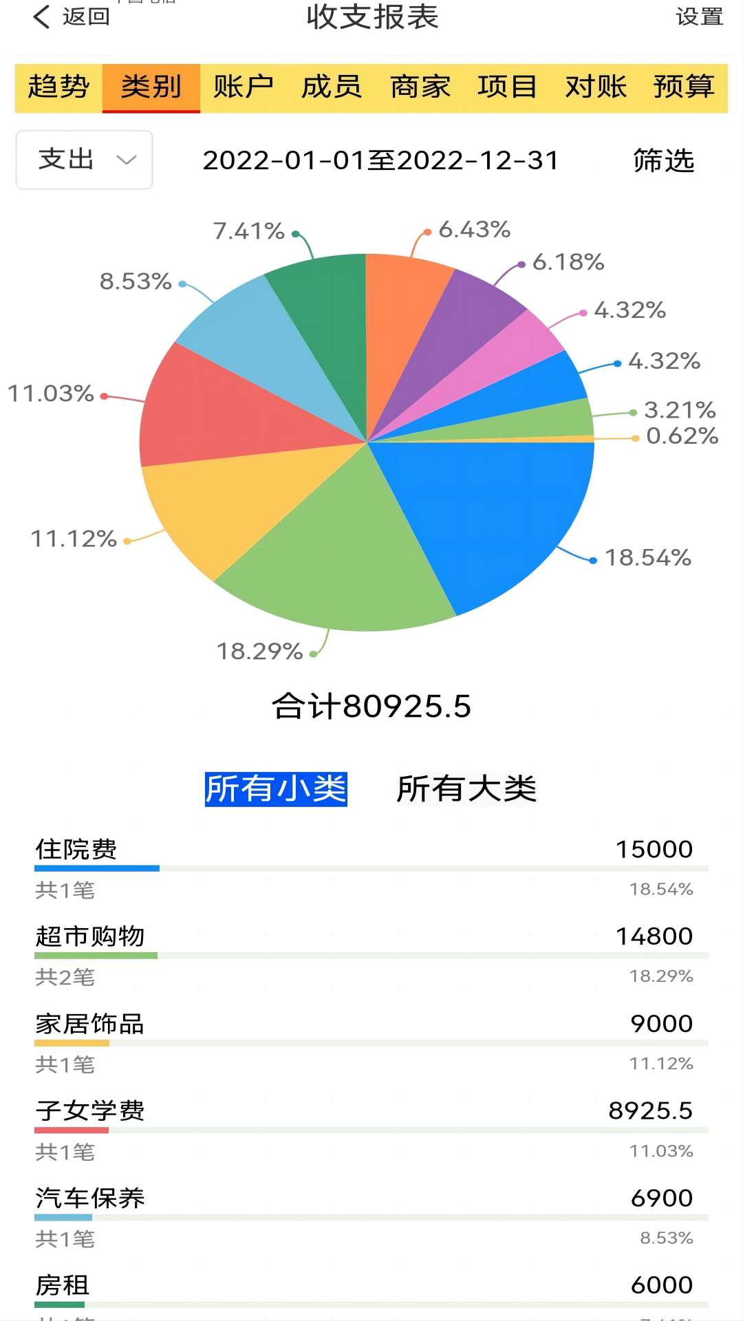 发发记账v2.1.15截图3