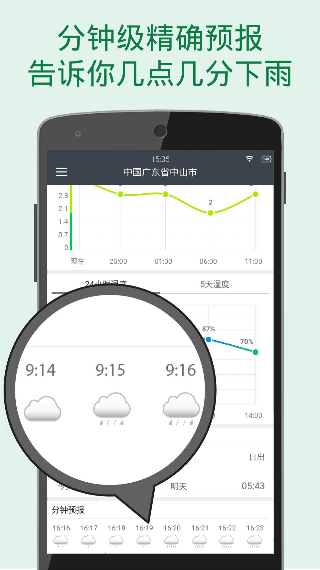 更准天气v4.6.3截图2