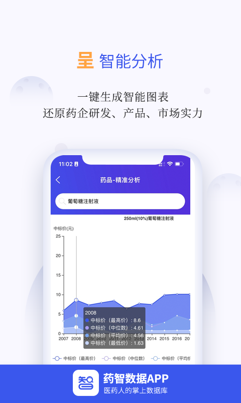 药智数据v4.7.6.0截图2