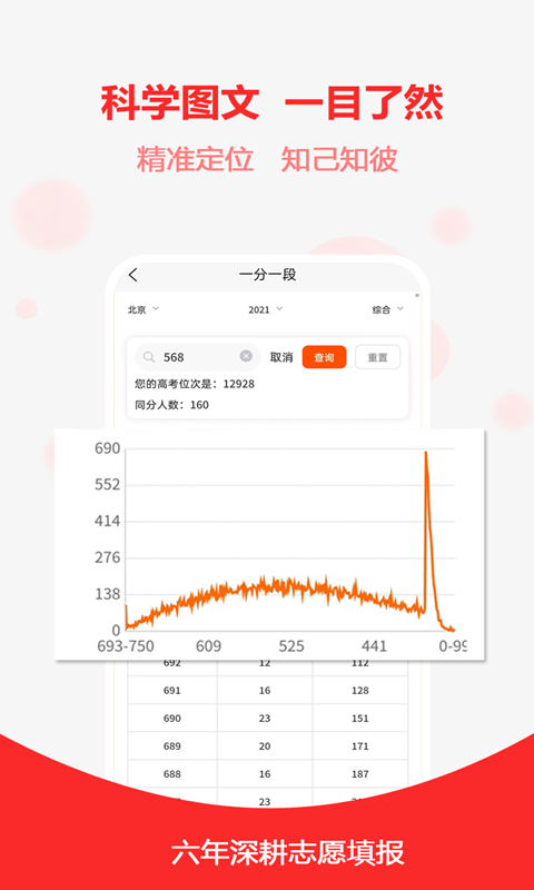 高考志愿v2.0.9截图1