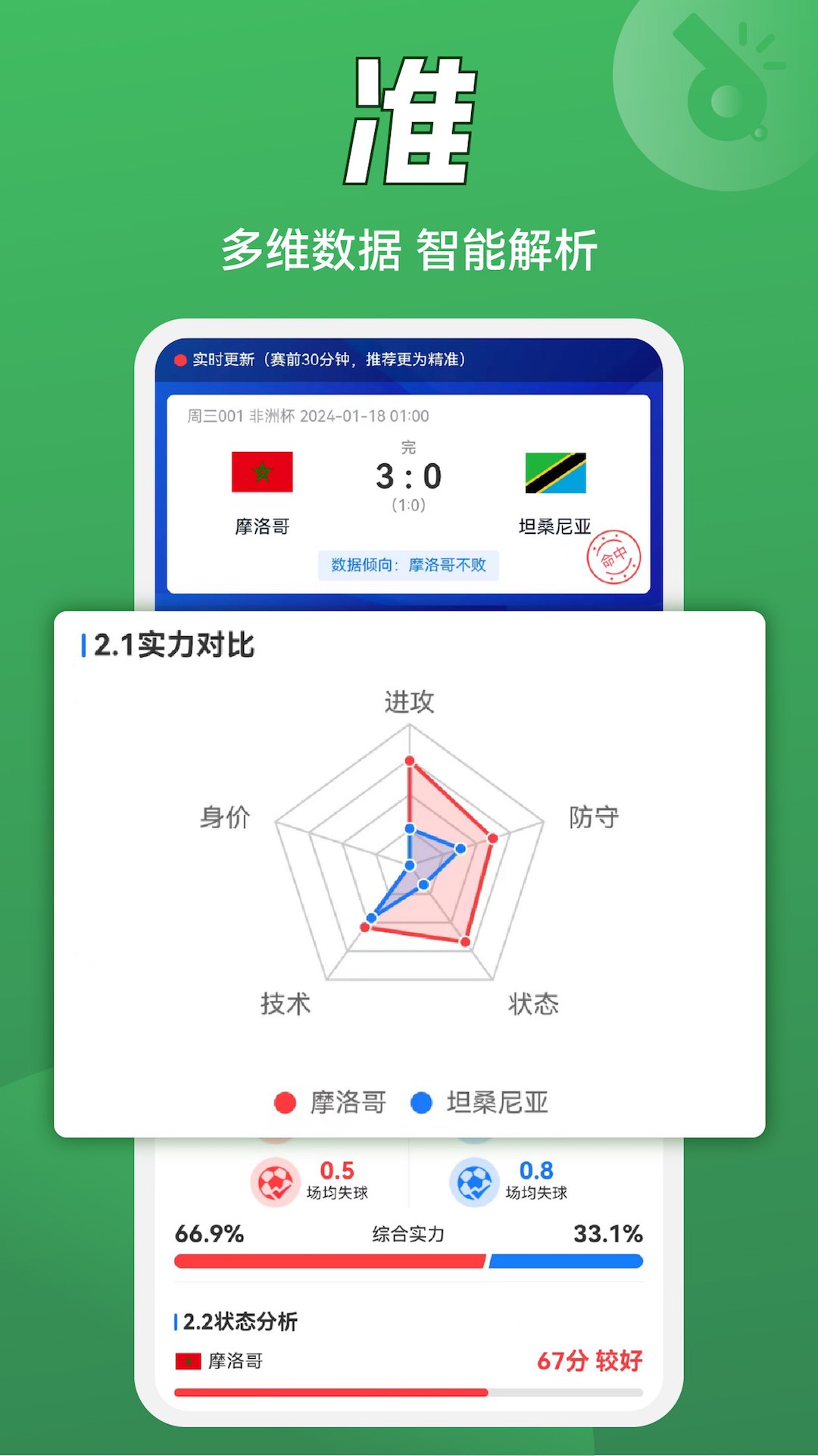 八方体育截图4