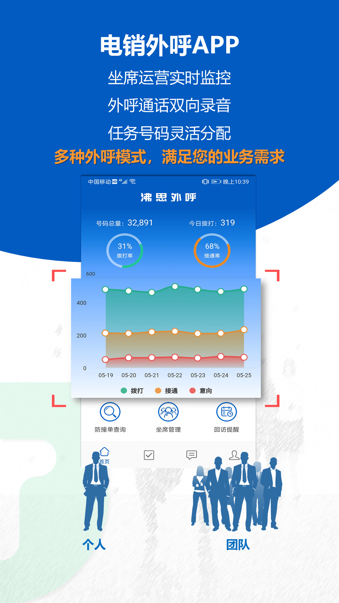 沸思电销外呼vV 10.0截图5