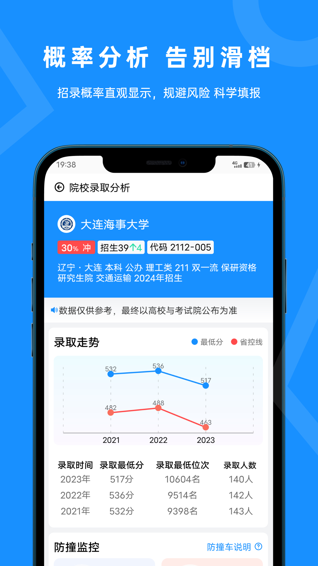 蝶变志愿v4.3.5截图3