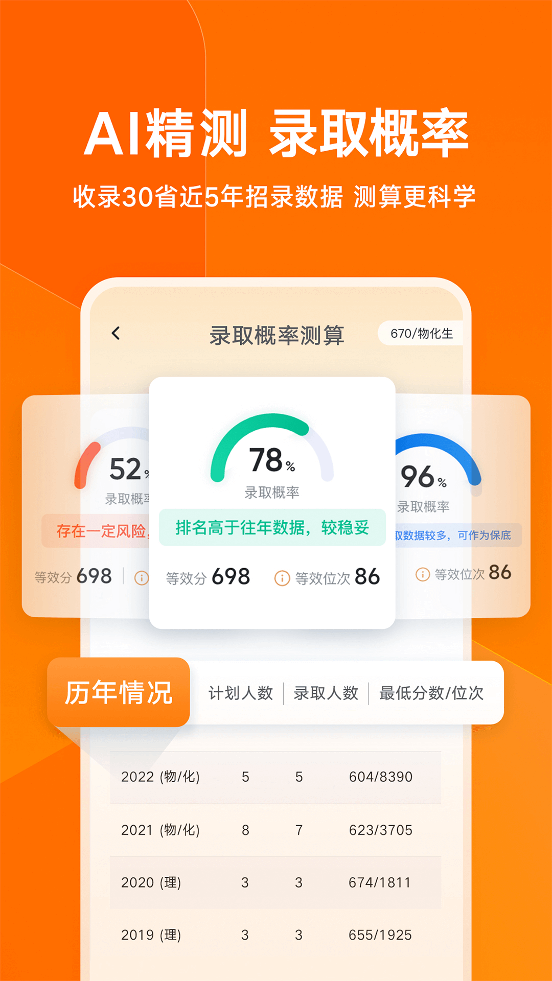 有道领世升学v1.0.8截图2