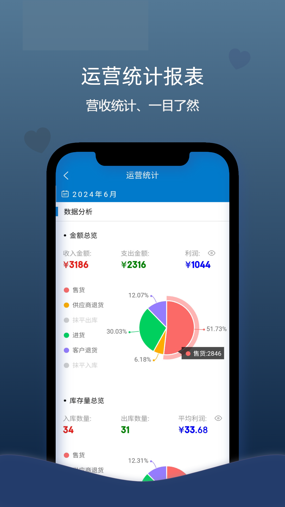 喊记进销存管理v5.22.52截图5