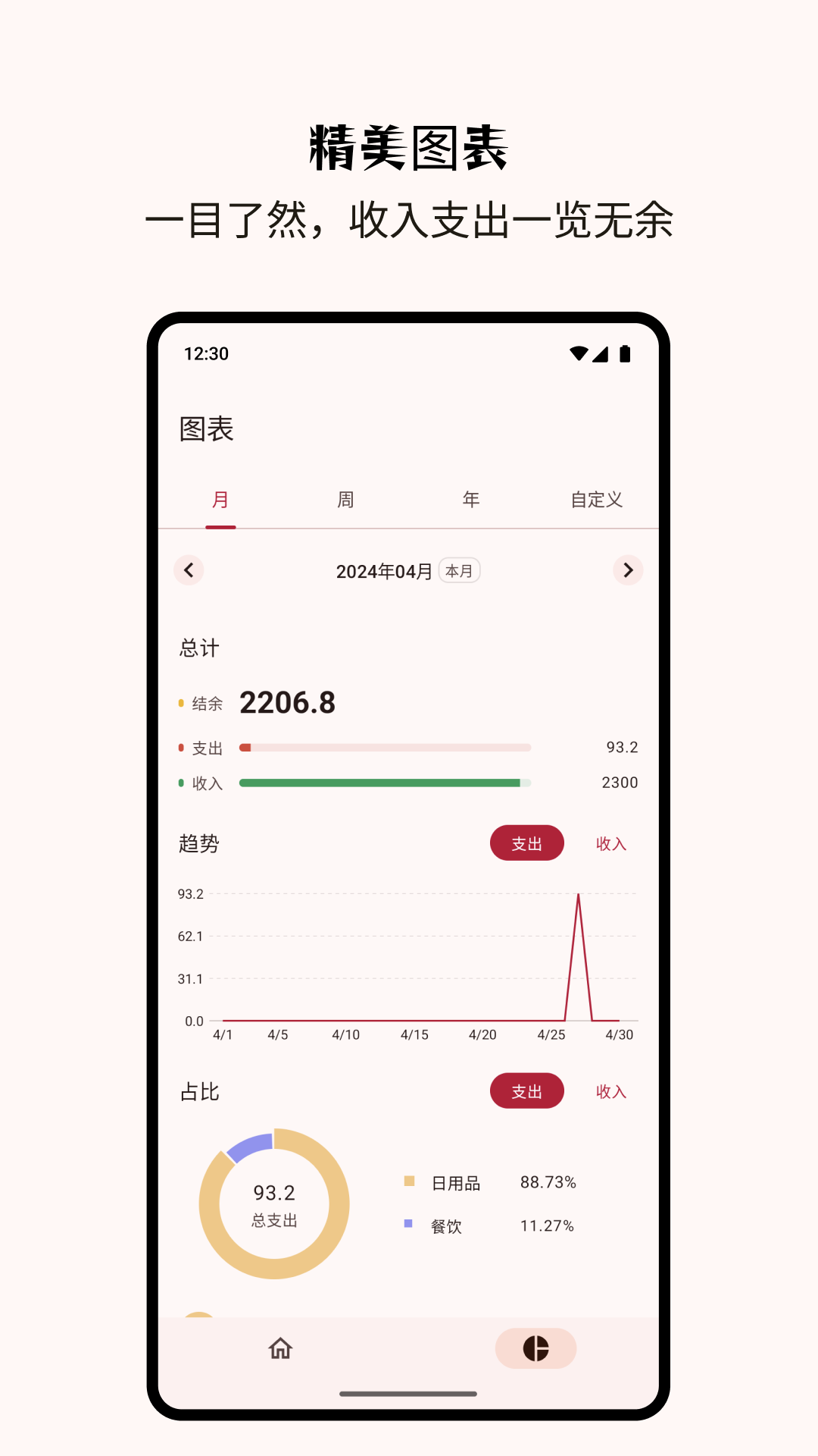 Billbook记账v2.0.7截图3