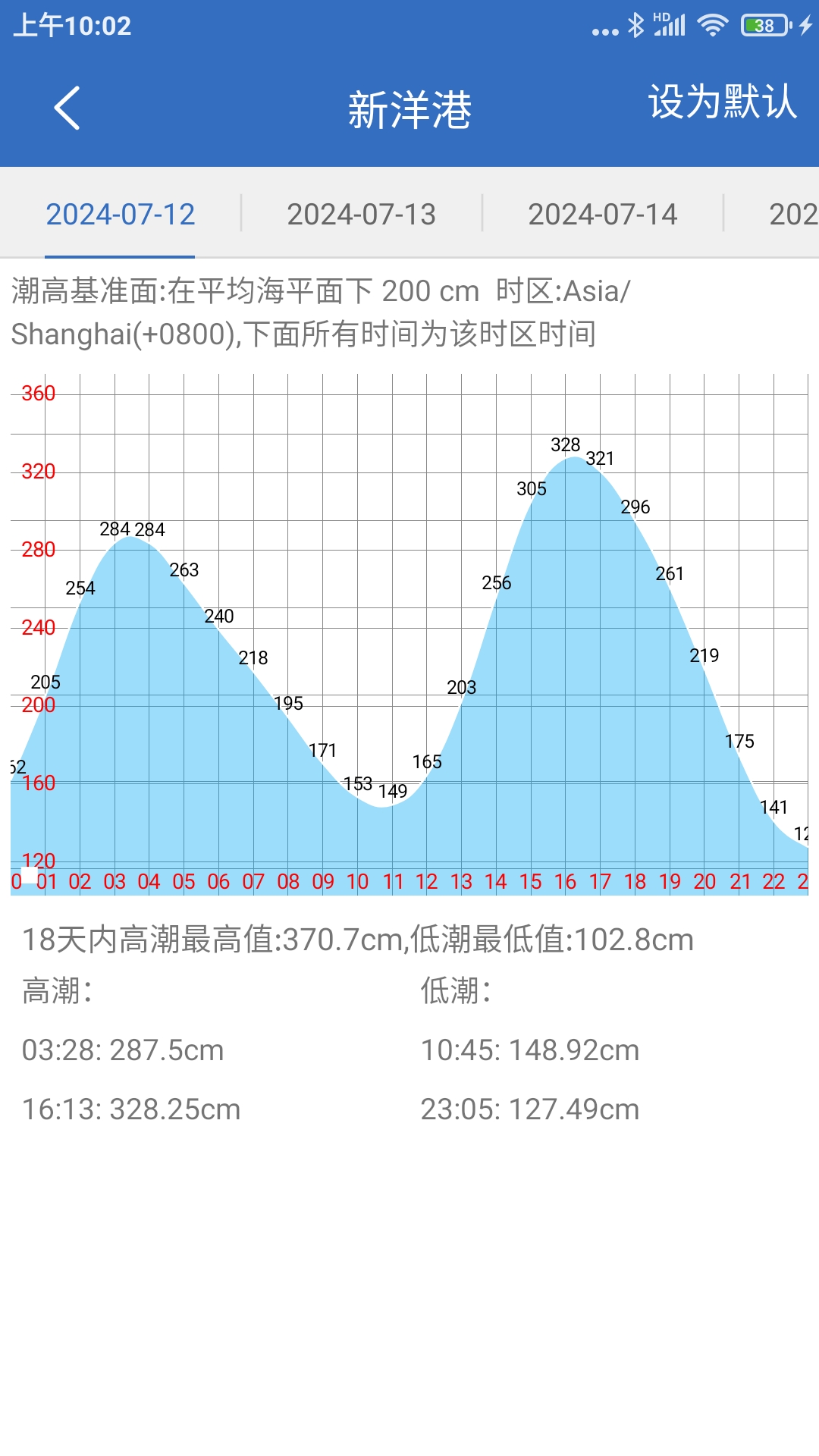 钓鱼天气截图4