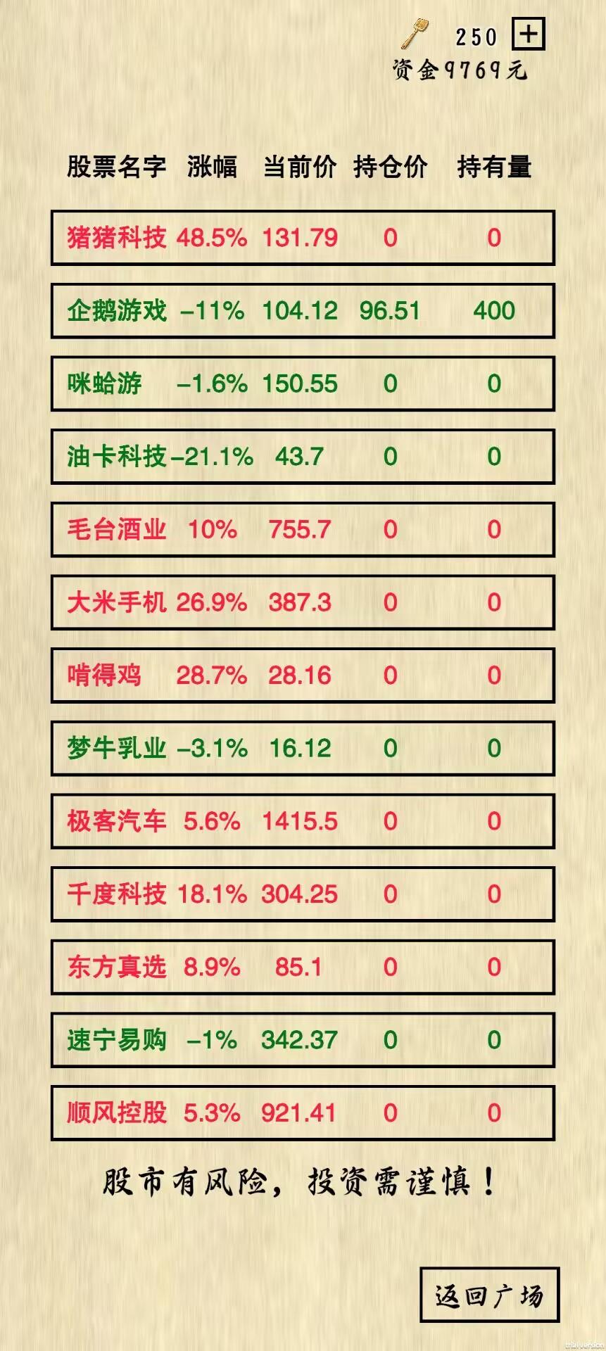 摆摊一百天截图2