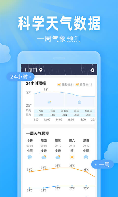 云上即墨天气截图2