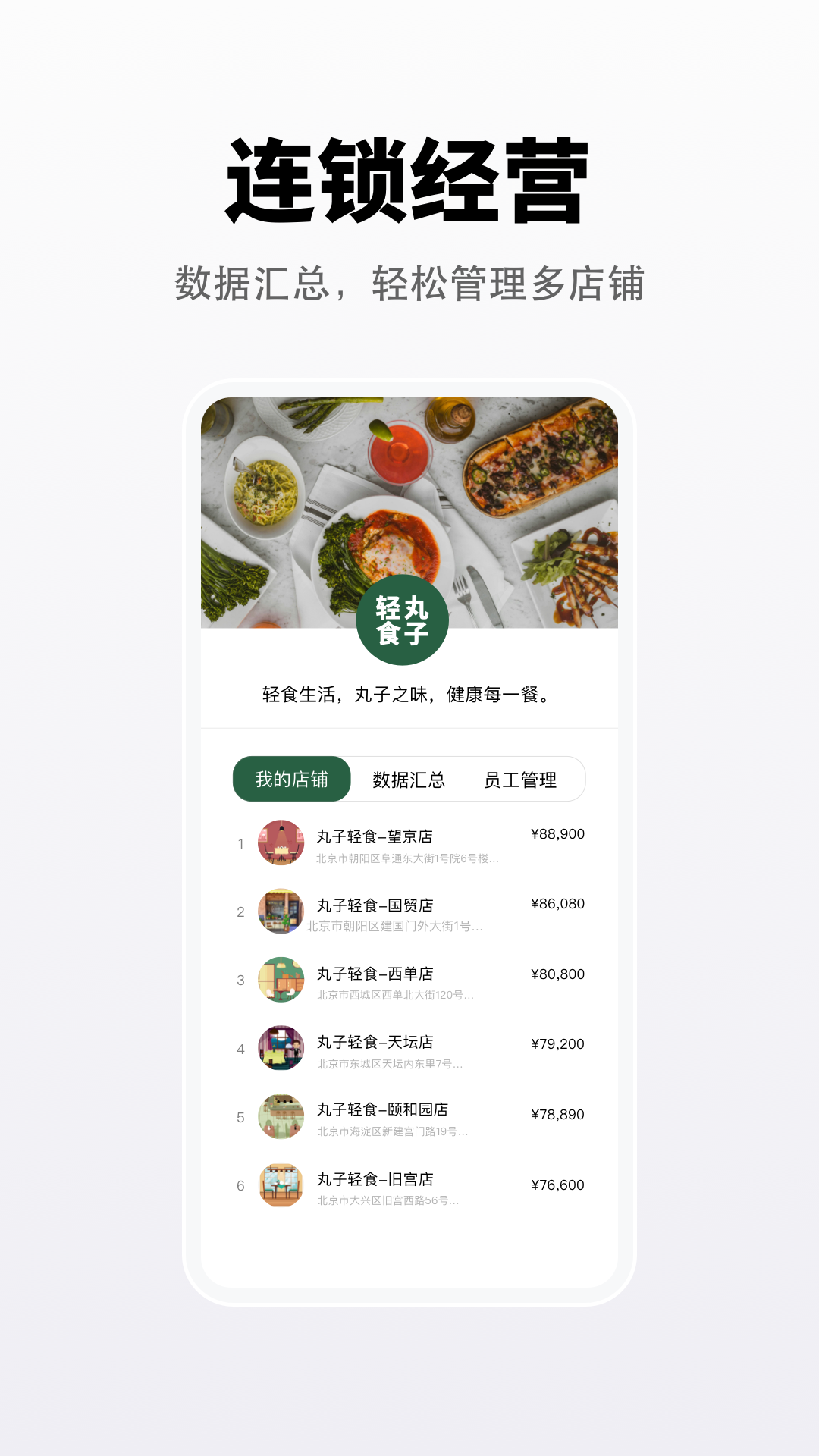 向点商业版v3.0.85截图3