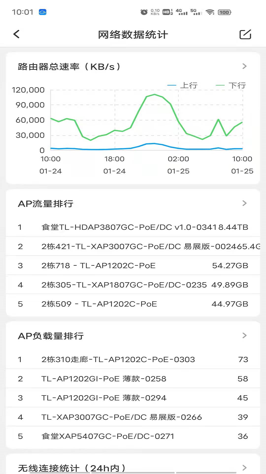 TP-LINK商云截图5