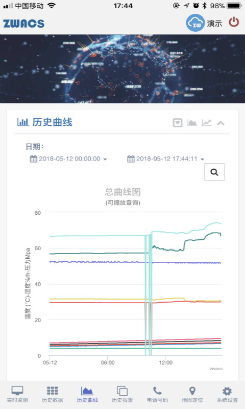 工业云监控截图3