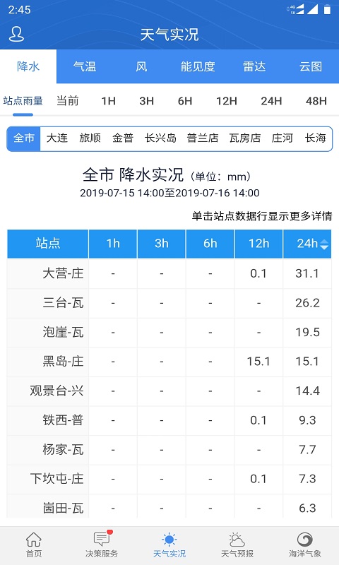 大连气象截图2