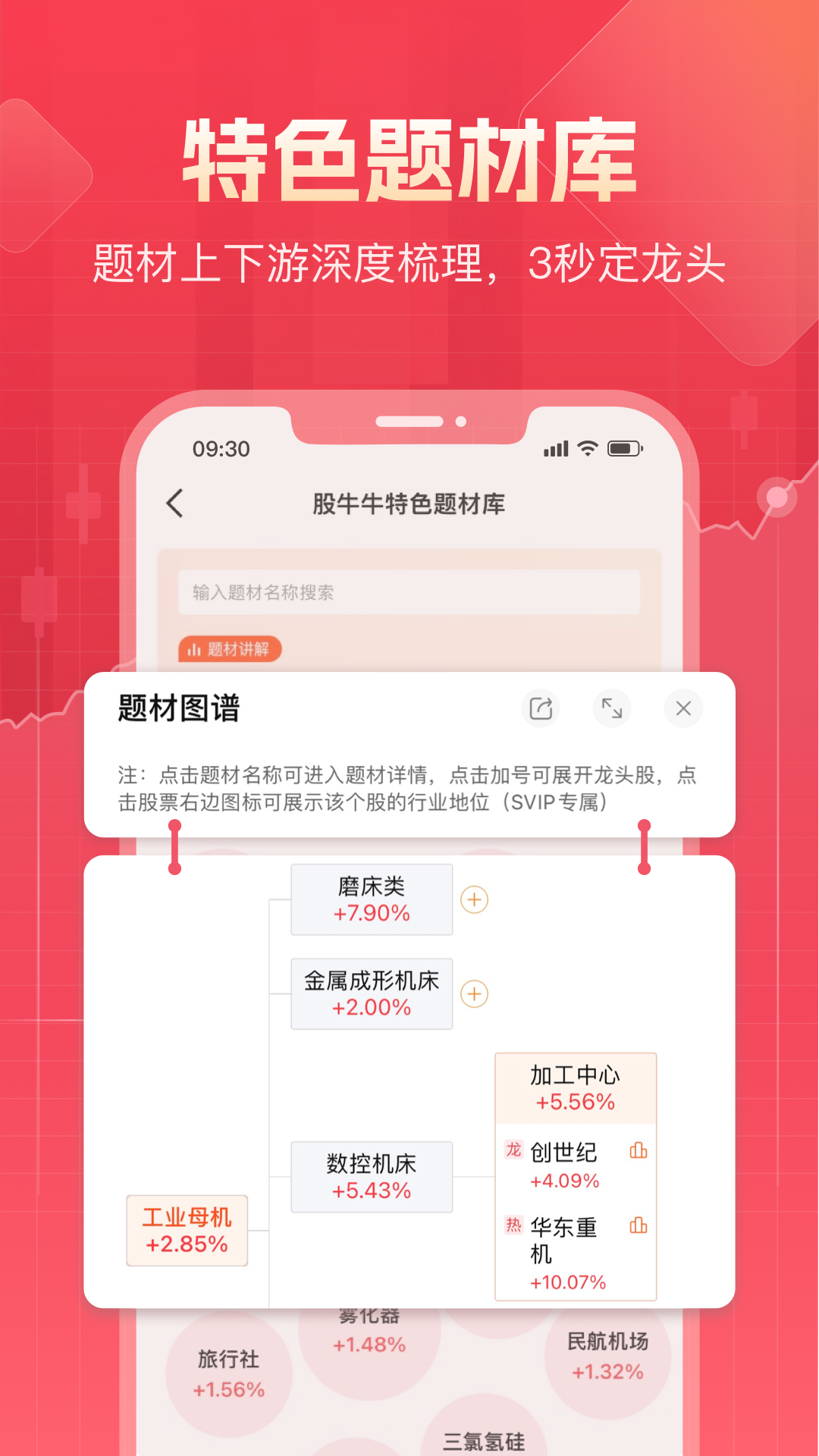 股牛牛股票v2.8.2截图5