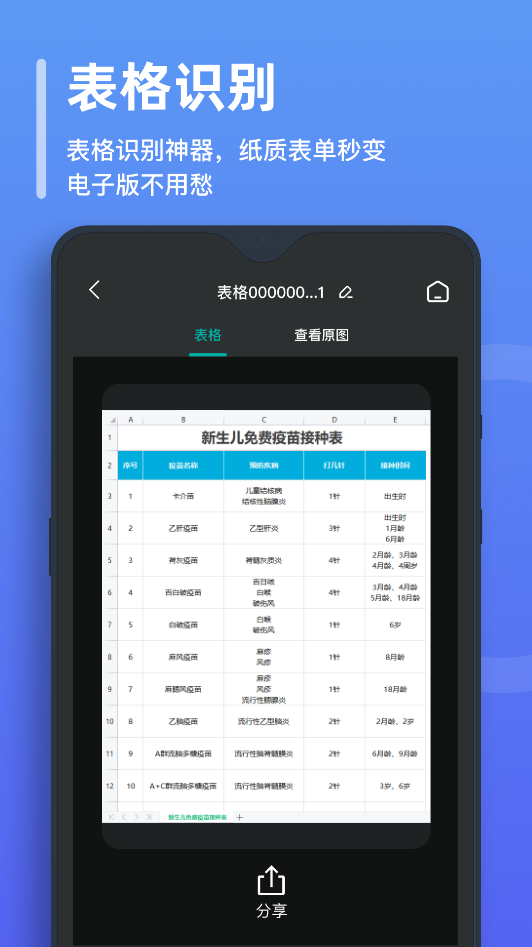 万能文字识别截图3