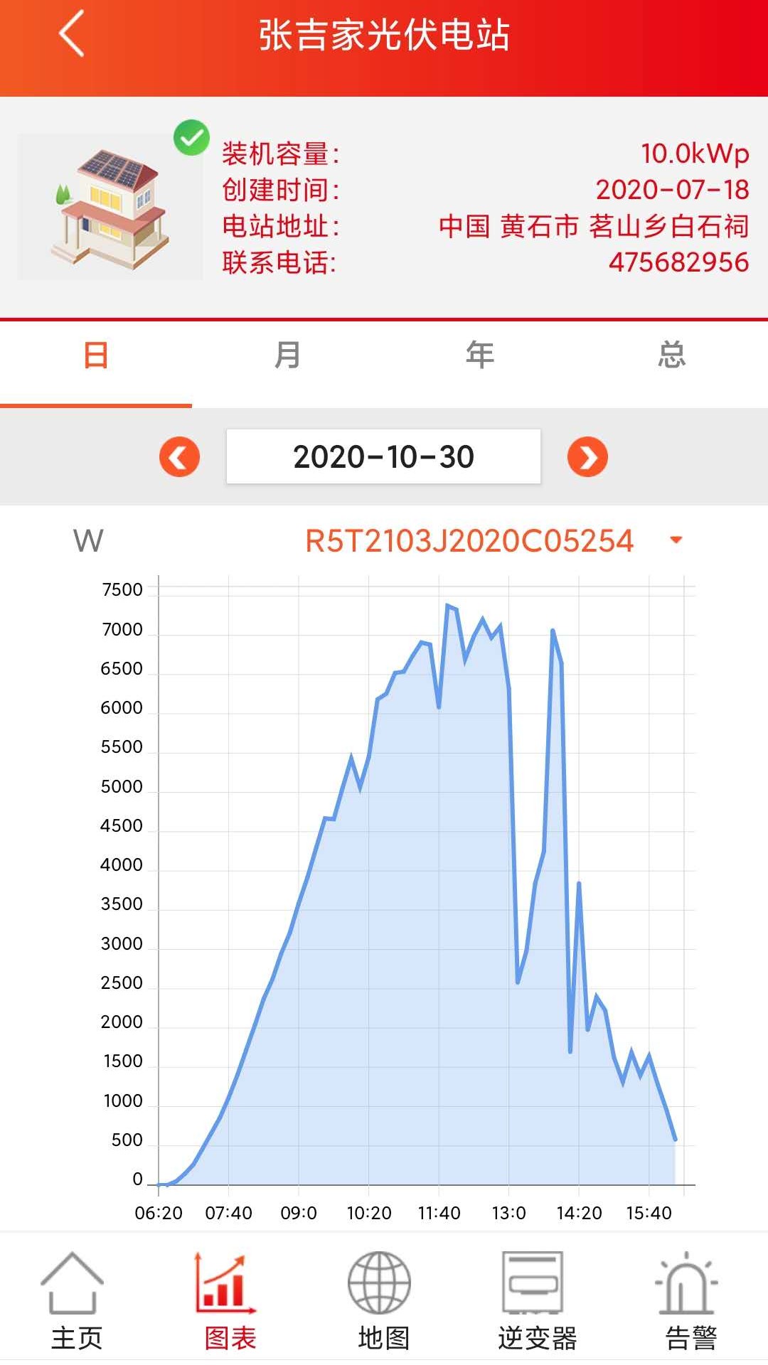 晶太阳截图4