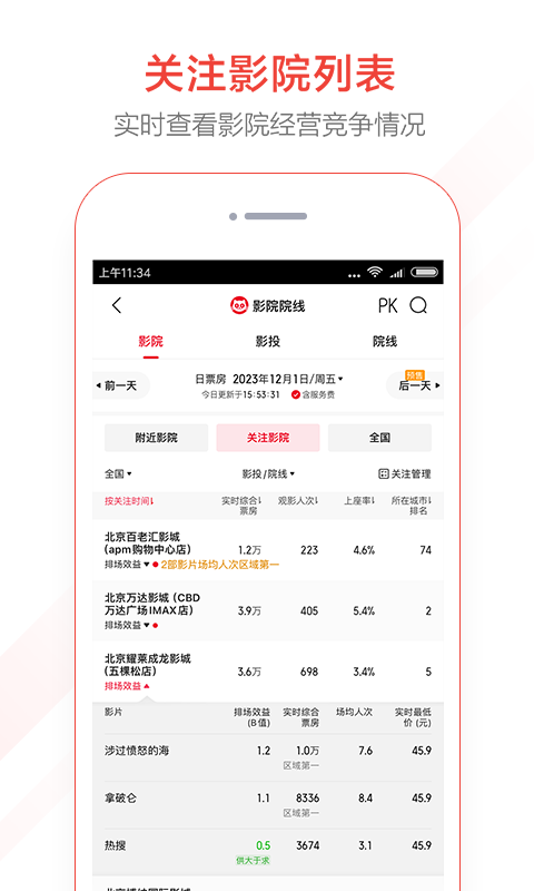 猫眼专业版v8.2.1截图1