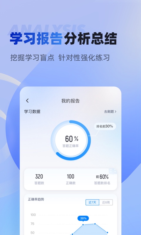 专利代理师考试聚题库截图4