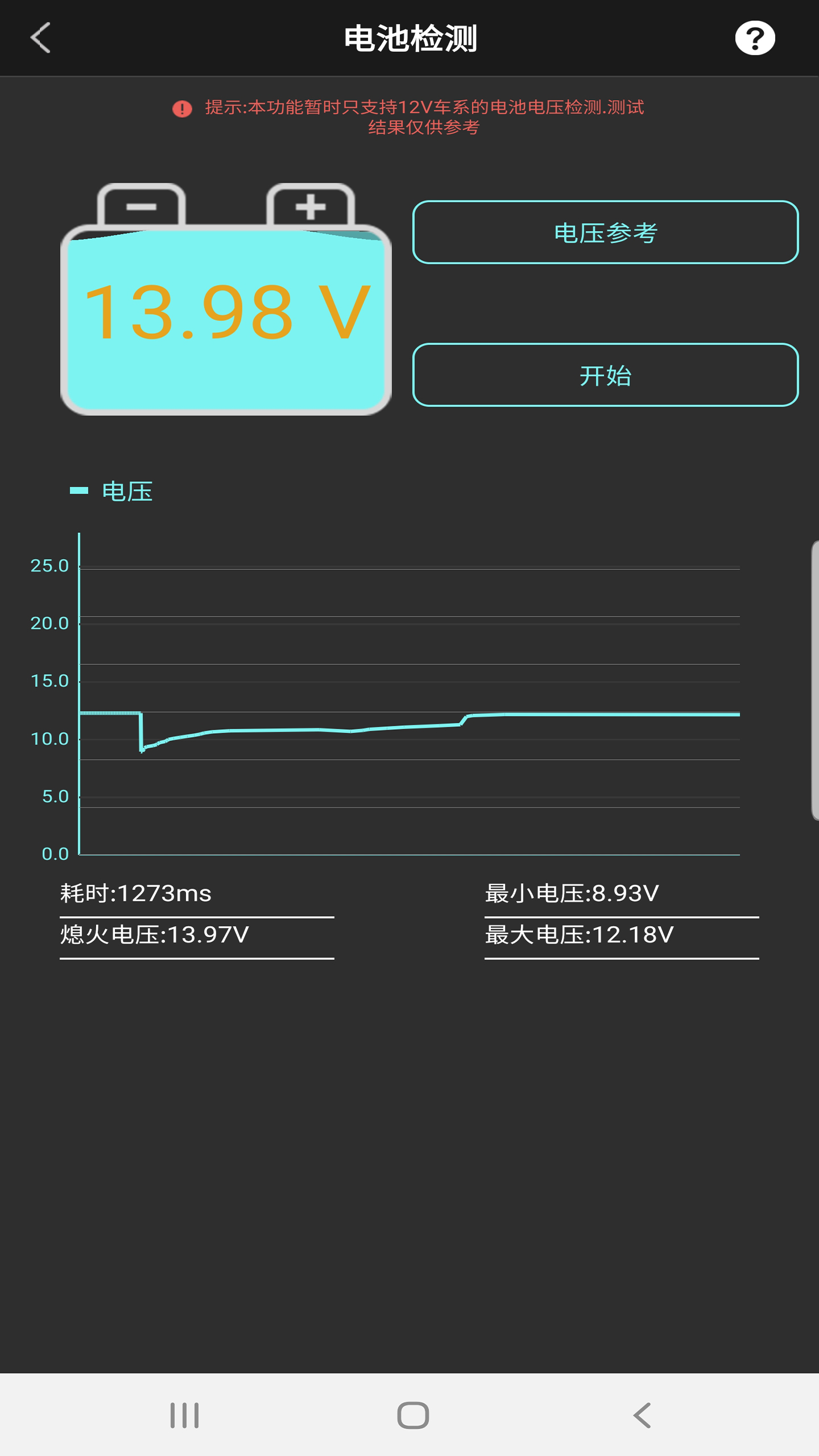 OBD助手截图5