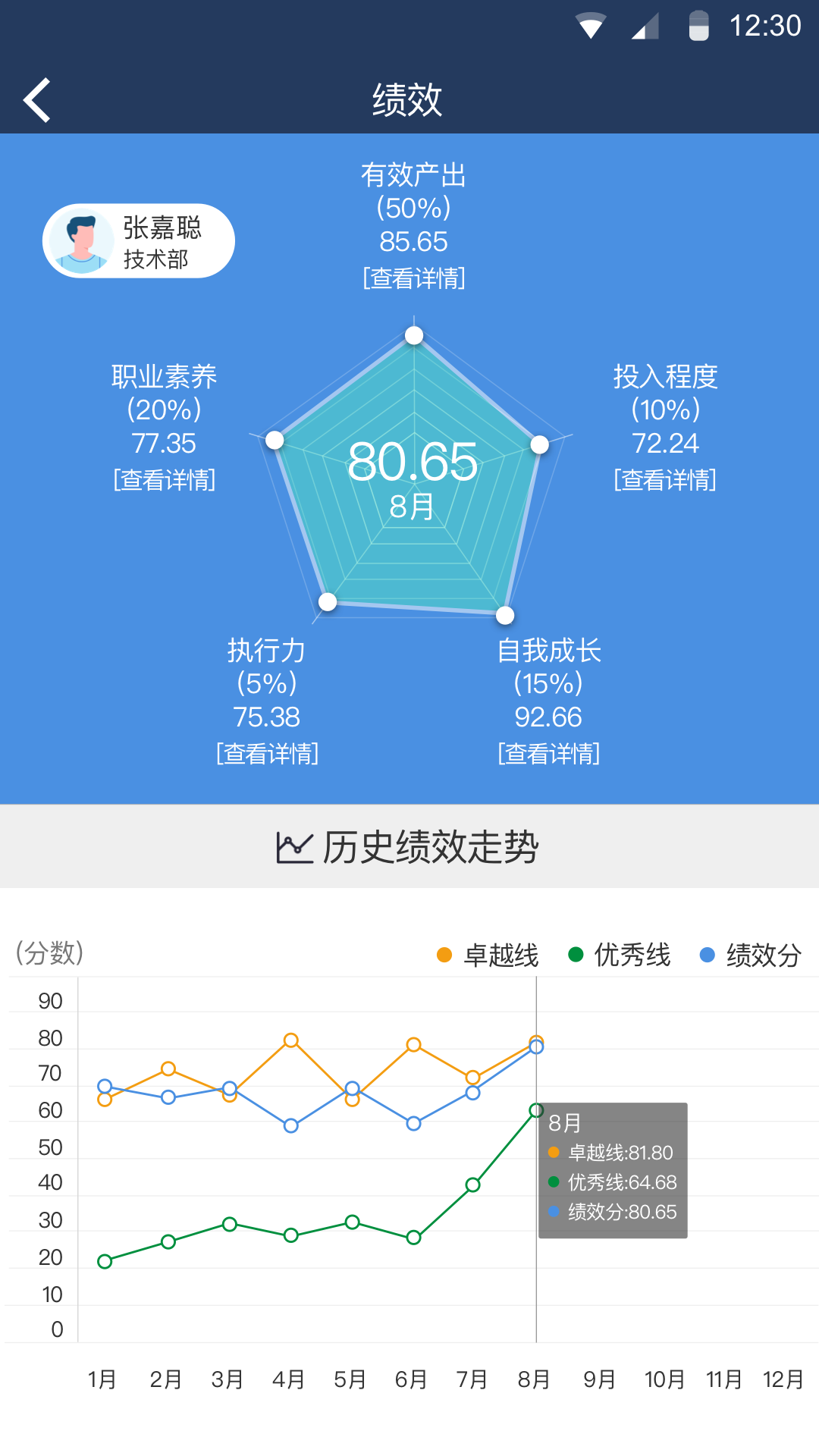 大管加v8.8.3截图2