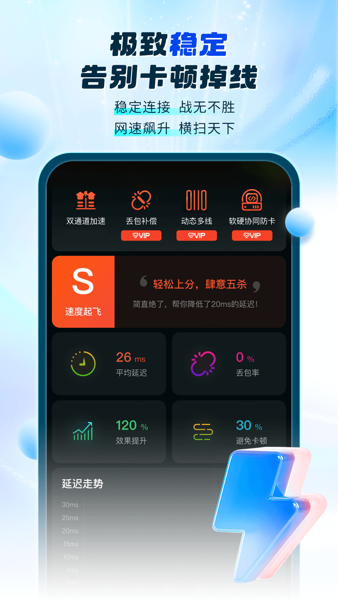 游帮帮加速器v4.0.1截图3