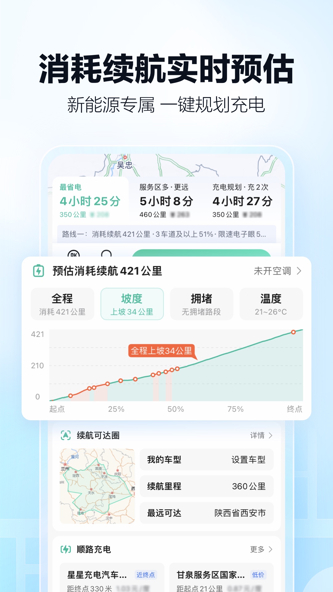 高德地图v15.00.0.2031截图2