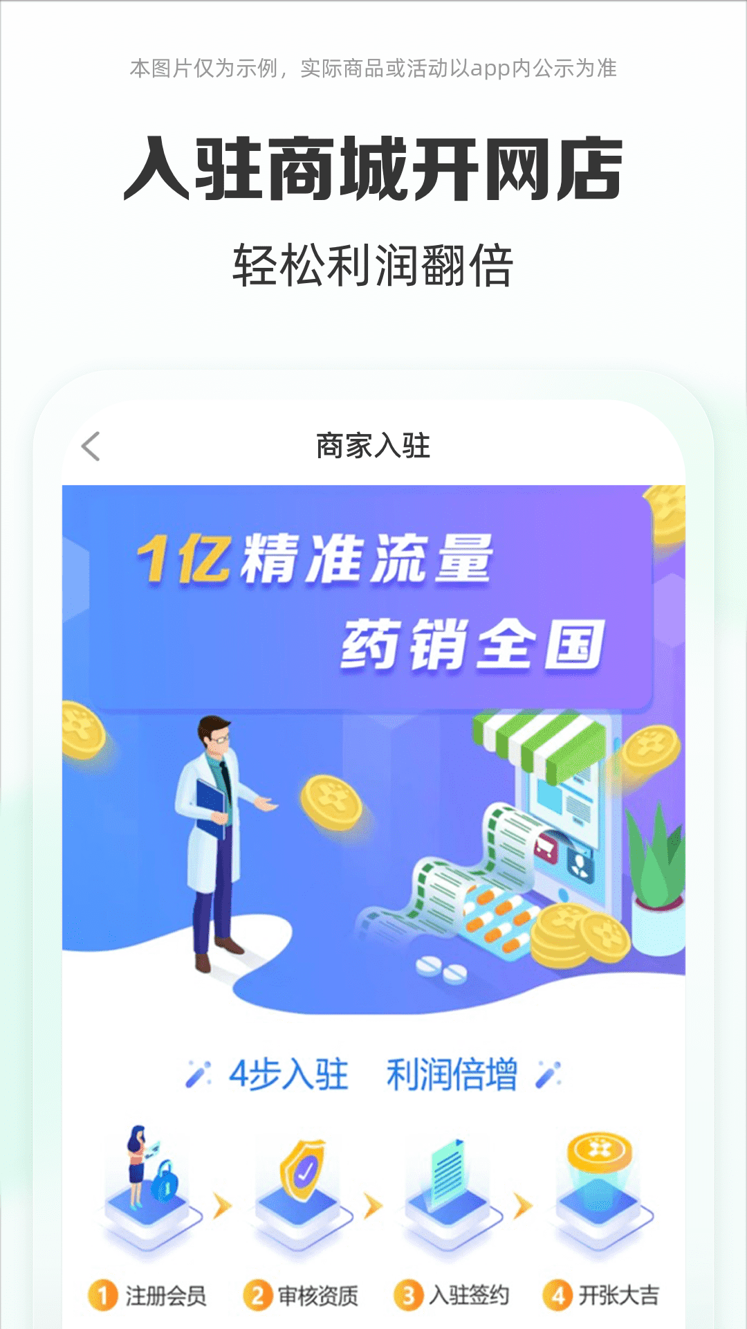 药房网商城v7.2.6000截图1