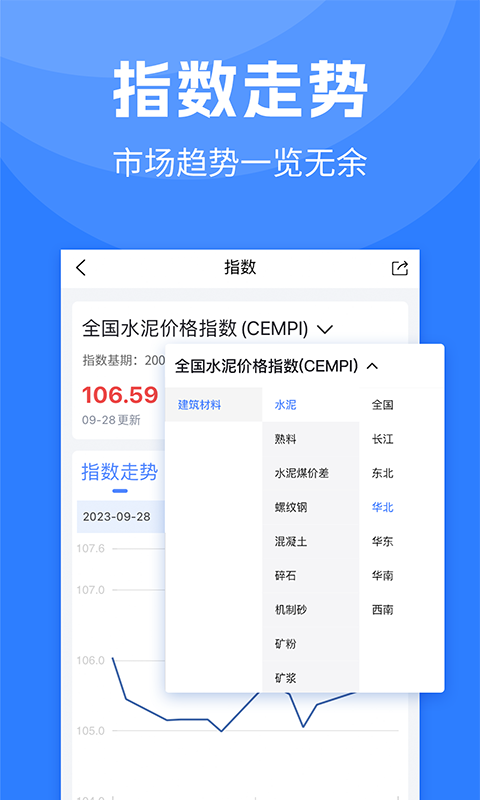 水泥指数截图2