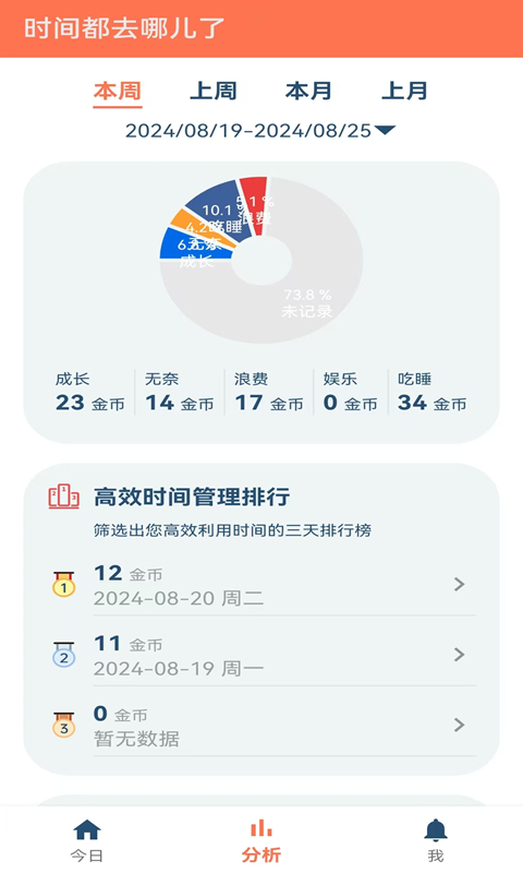 时间简册软件vV1.0截图3