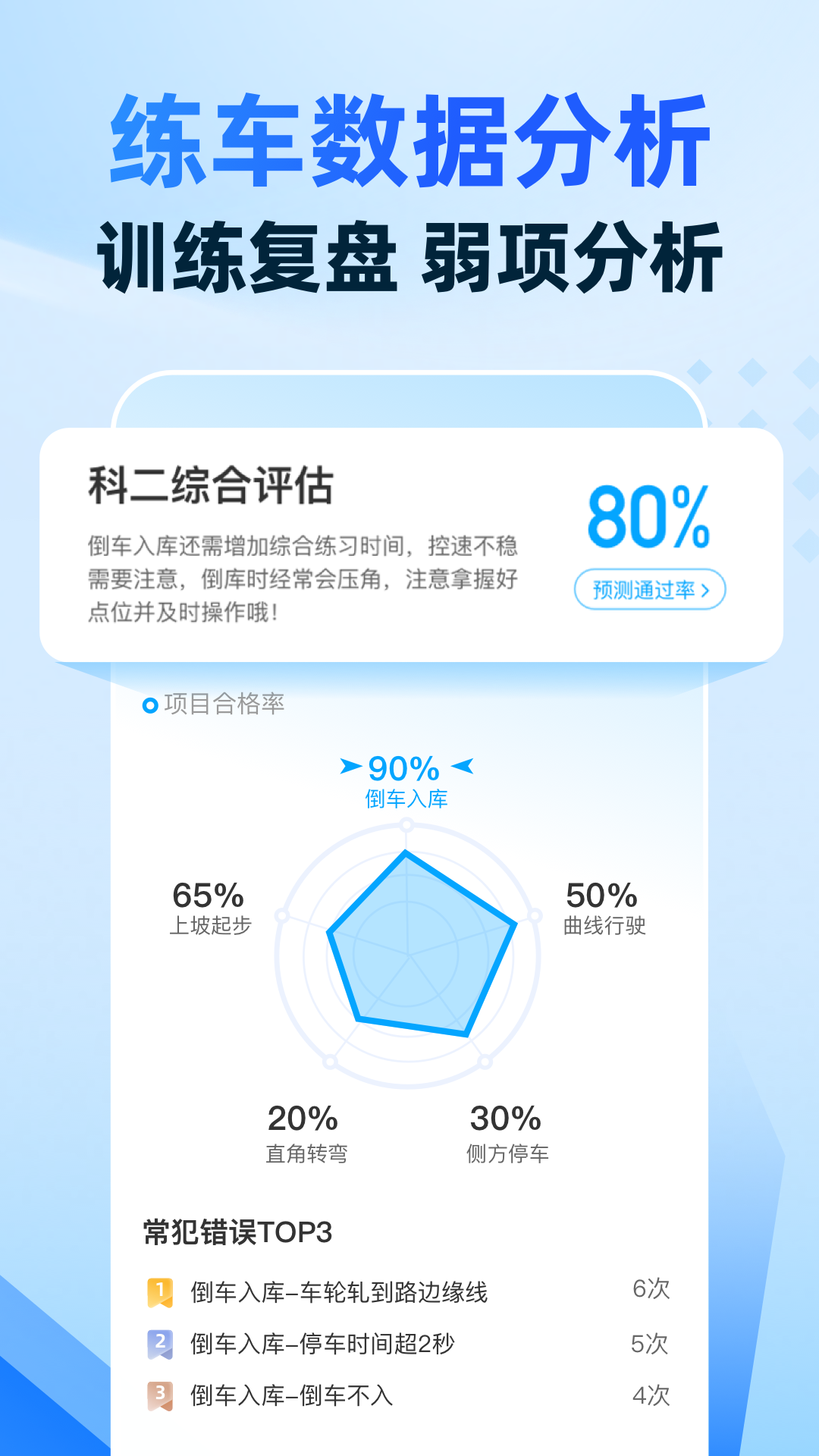 驾考宝典智慧驾校版截图4