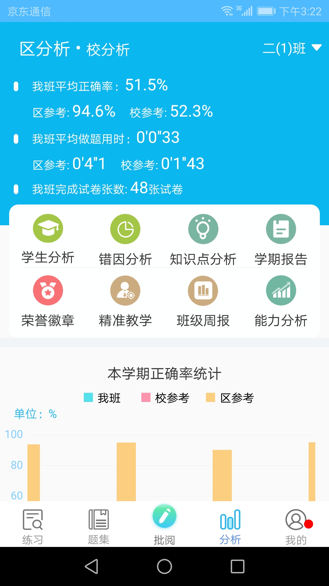 专课专练教师端截图2