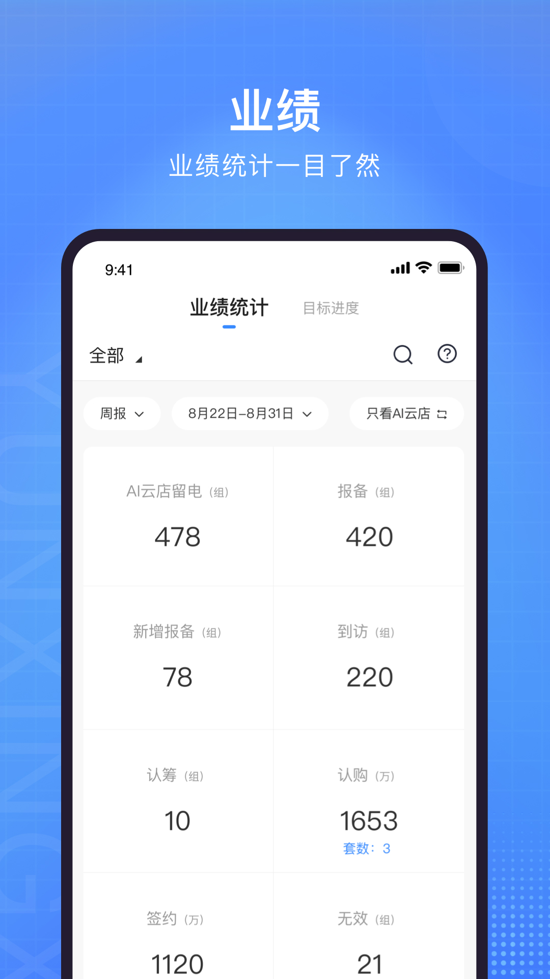 云行销截图2