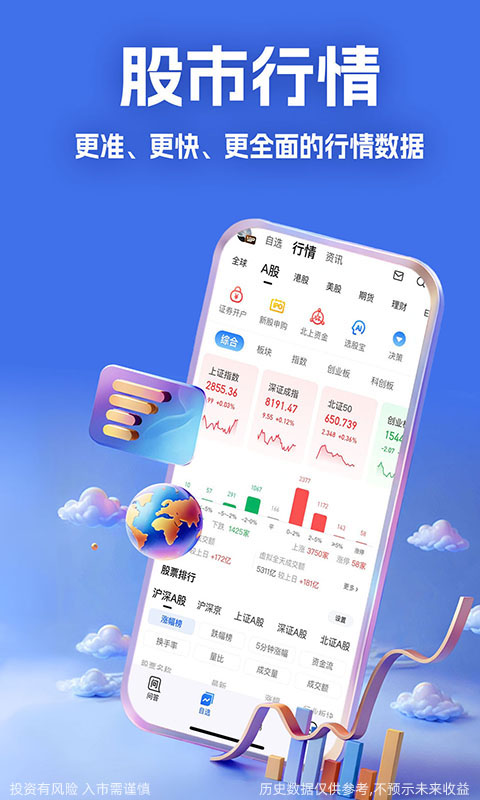 大智慧v9.85截图3