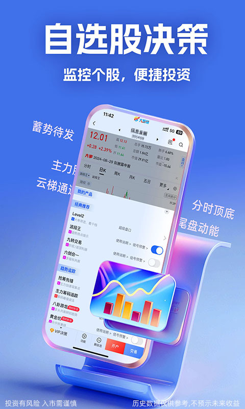 大智慧v9.85截图2