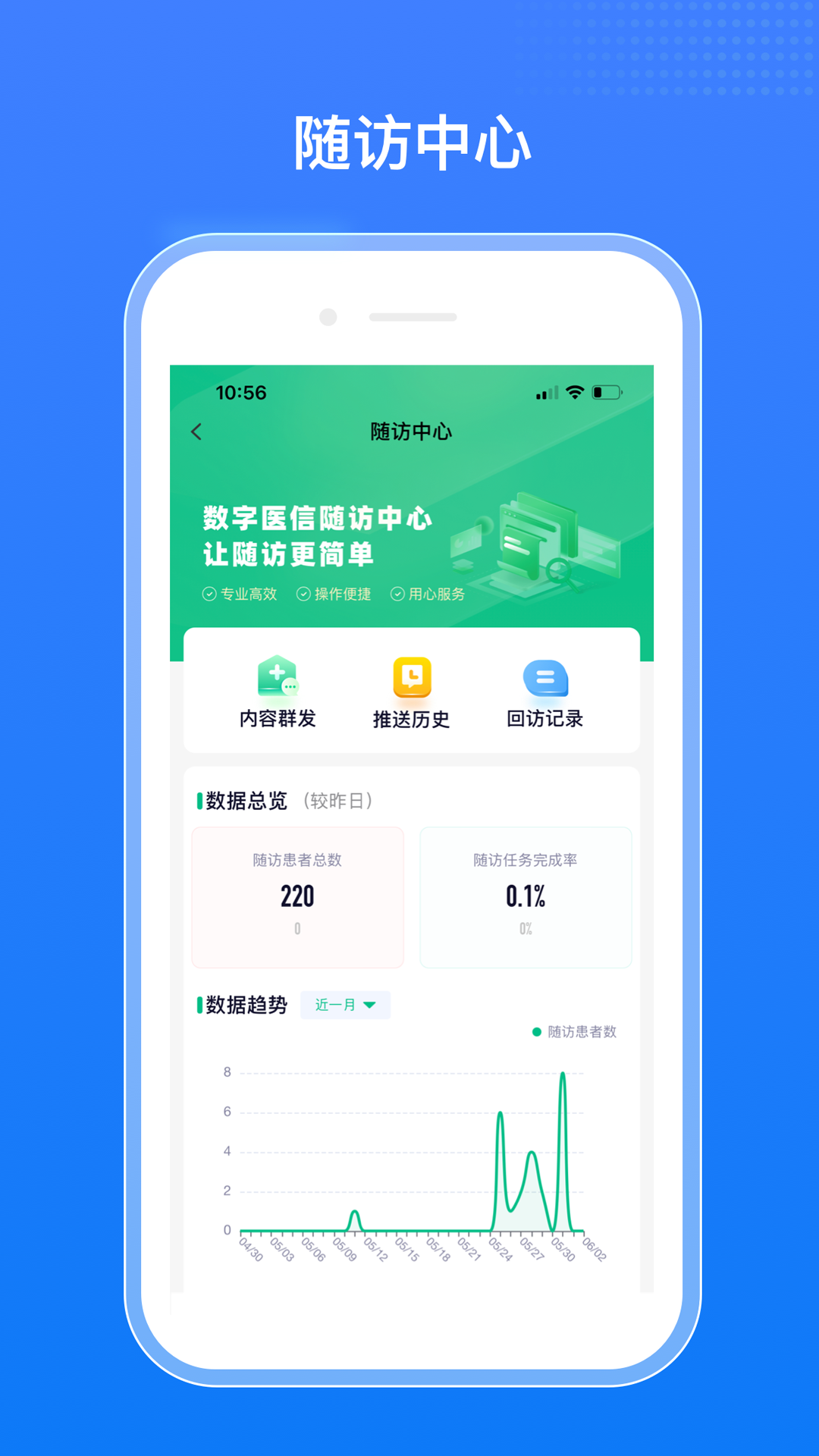 医网信截图3