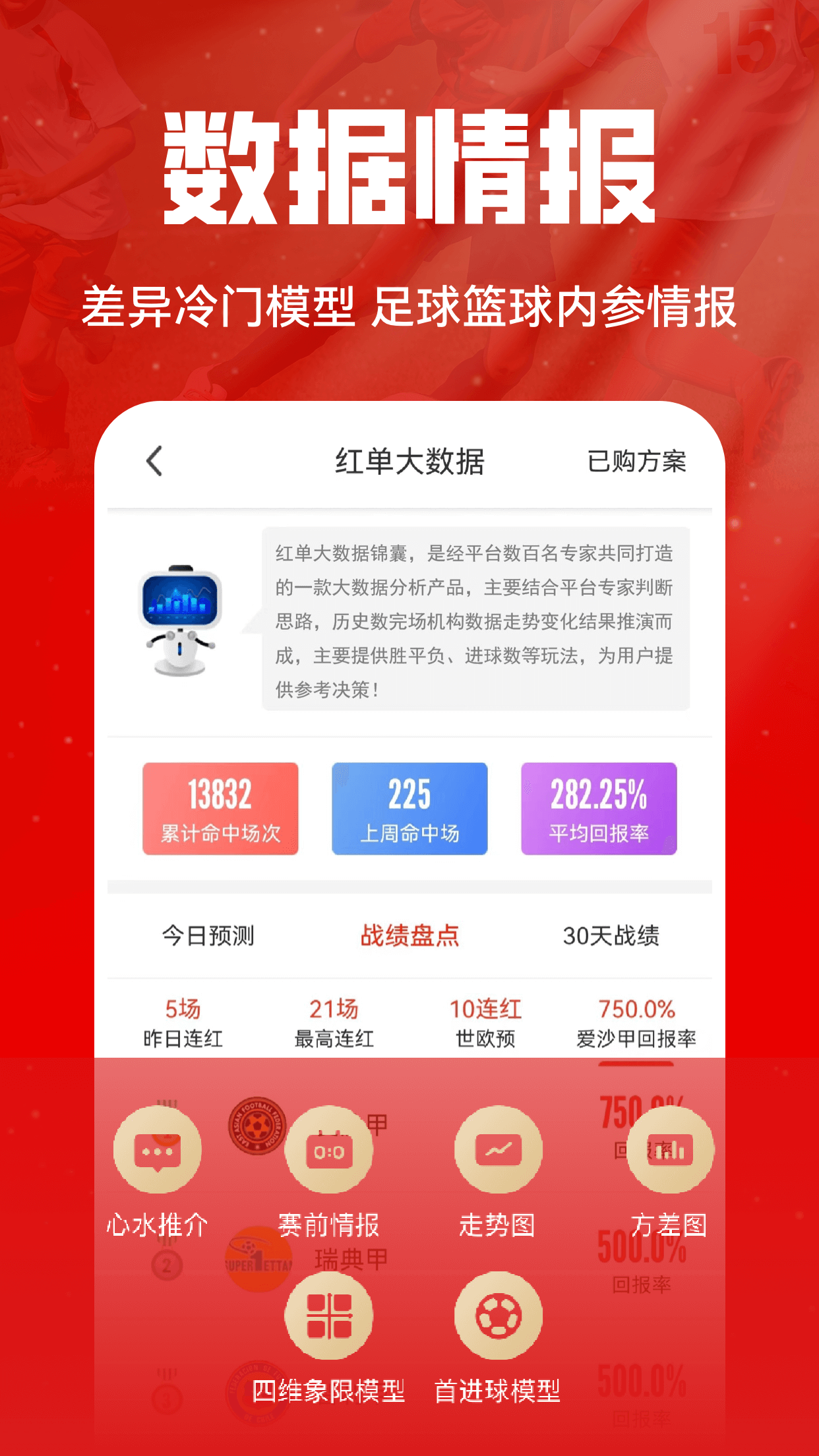 疯狂红单v8.7.1截图2