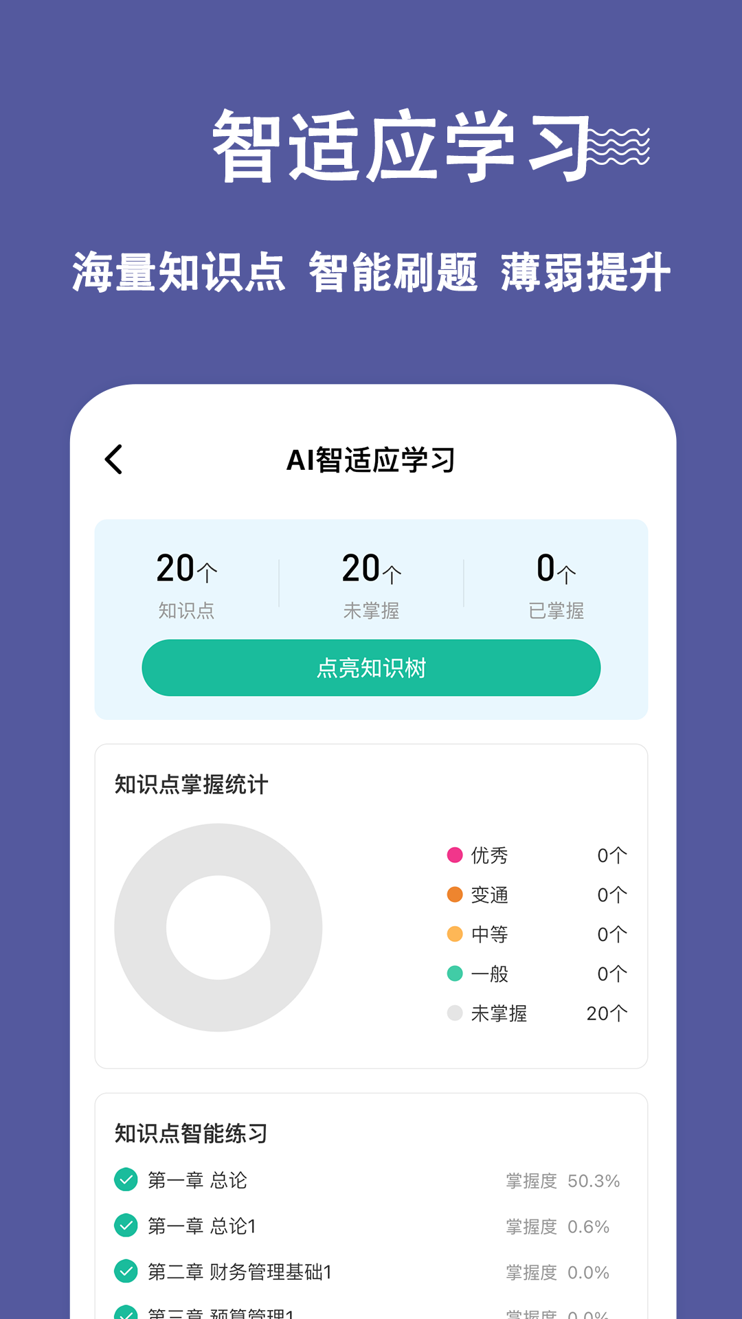 中级会计职称练题狗截图3