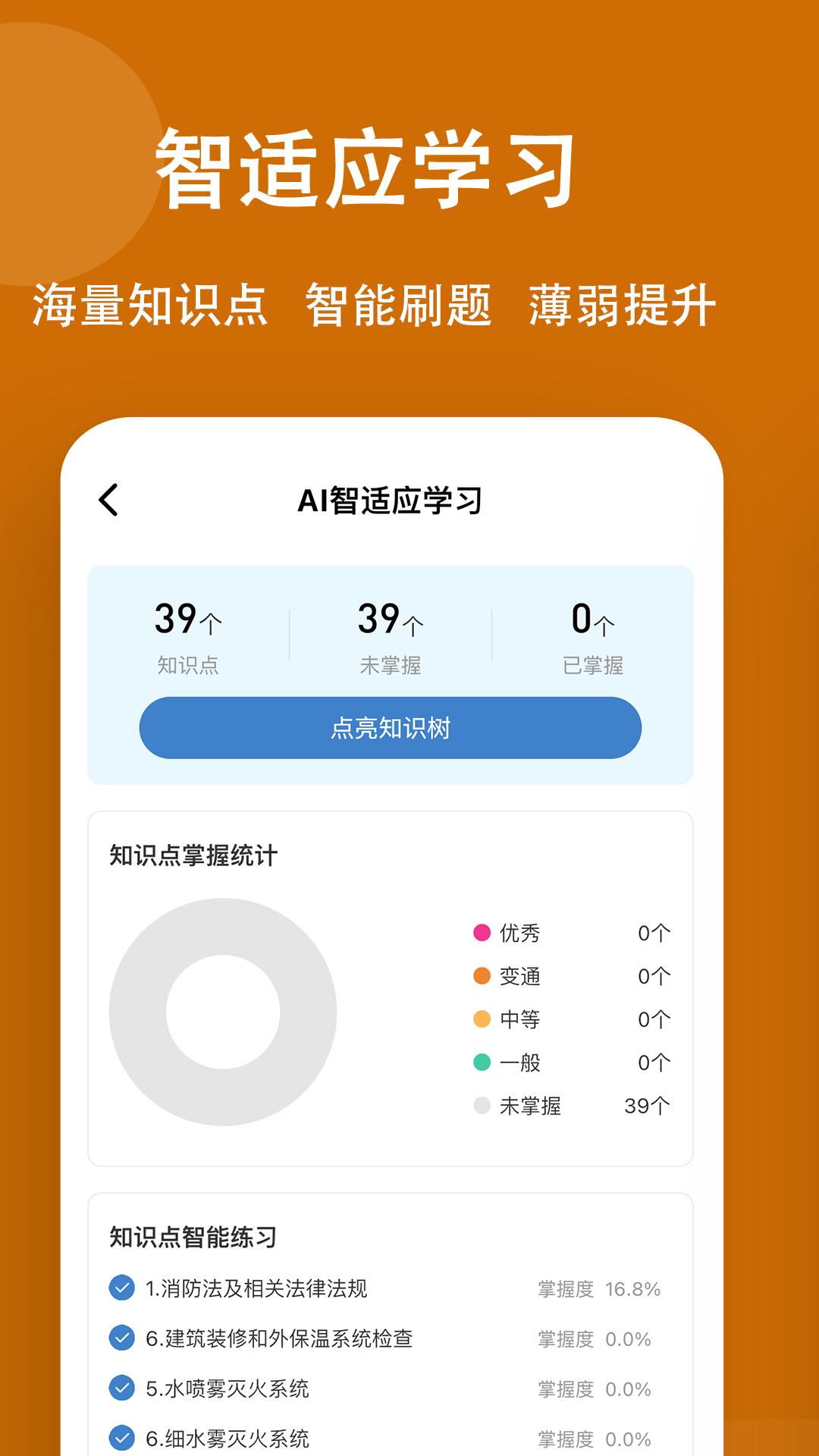 消防师练题狗截图3