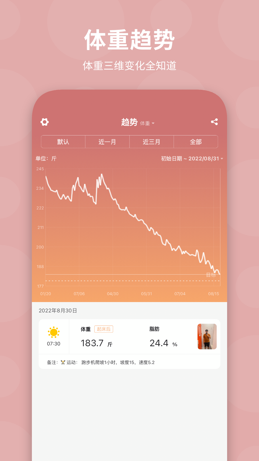 体重日记v2.6.5截图4