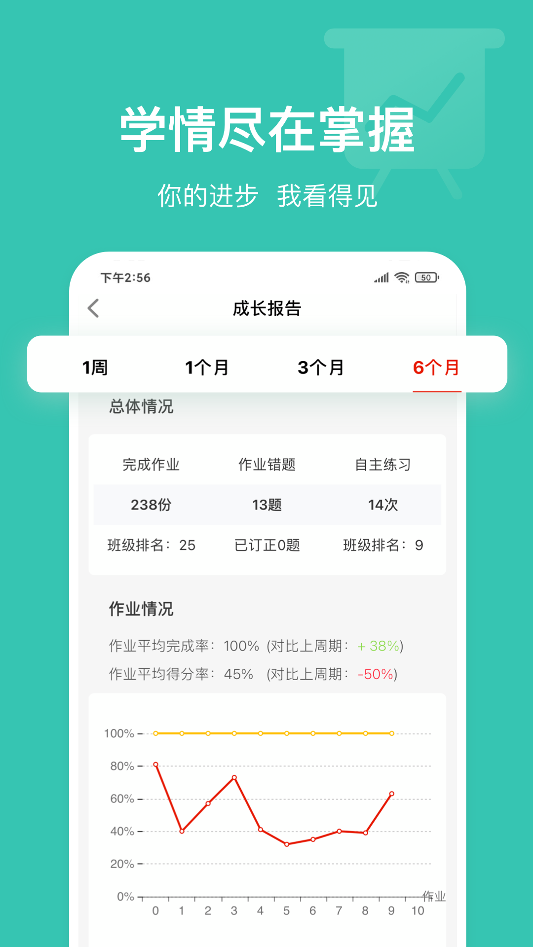 英语说学生版截图4