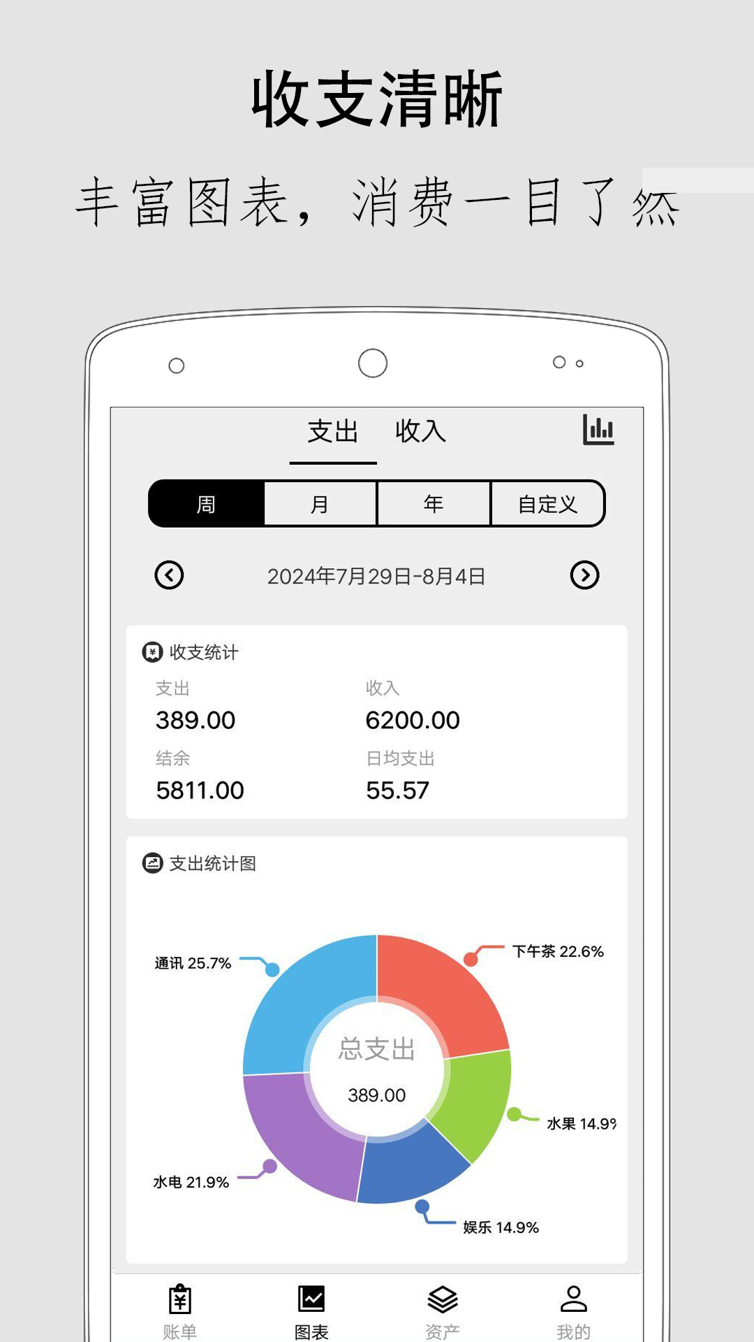 极简记账v2.5.3截图3