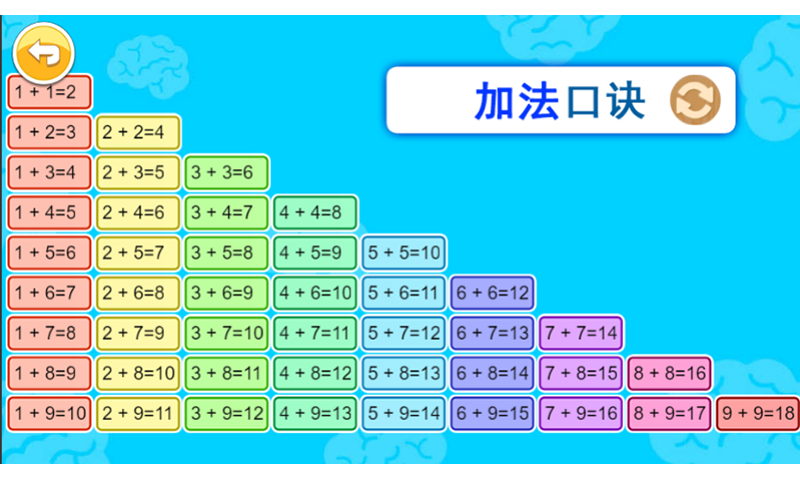 宝宝学数字v3.692.4ox截图1
